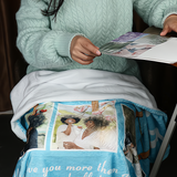 Personalized Custom MOM Photo Blanket Create a One-of-a-Kind Gift for Mom